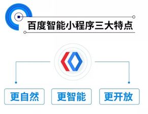 智能小程序正式发布 全面联通APP构造开放式小程序生态